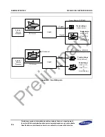 Предварительный просмотр 598 страницы Samsung S3C2451X User Manual