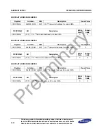 Предварительный просмотр 614 страницы Samsung S3C2451X User Manual