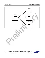 Предварительный просмотр 616 страницы Samsung S3C2451X User Manual