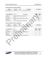 Предварительный просмотр 621 страницы Samsung S3C2451X User Manual