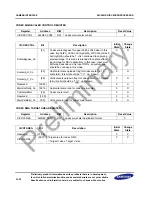 Предварительный просмотр 622 страницы Samsung S3C2451X User Manual