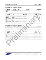 Предварительный просмотр 627 страницы Samsung S3C2451X User Manual