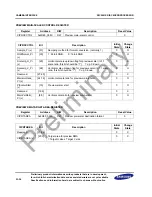 Предварительный просмотр 628 страницы Samsung S3C2451X User Manual