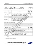 Предварительный просмотр 632 страницы Samsung S3C2451X User Manual