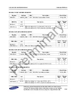 Предварительный просмотр 635 страницы Samsung S3C2451X User Manual