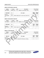 Предварительный просмотр 636 страницы Samsung S3C2451X User Manual