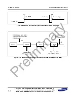 Предварительный просмотр 640 страницы Samsung S3C2451X User Manual