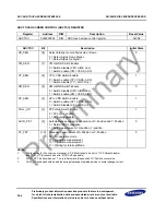 Предварительный просмотр 646 страницы Samsung S3C2451X User Manual