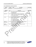 Предварительный просмотр 648 страницы Samsung S3C2451X User Manual