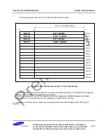 Предварительный просмотр 683 страницы Samsung S3C2451X User Manual