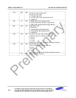 Предварительный просмотр 688 страницы Samsung S3C2451X User Manual