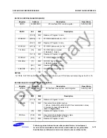 Предварительный просмотр 689 страницы Samsung S3C2451X User Manual