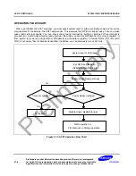 Предварительный просмотр 694 страницы Samsung S3C2451X User Manual