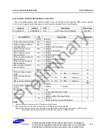 Предварительный просмотр 703 страницы Samsung S3C2451X User Manual