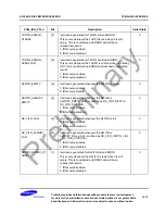 Предварительный просмотр 719 страницы Samsung S3C2451X User Manual