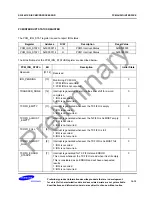 Предварительный просмотр 721 страницы Samsung S3C2451X User Manual