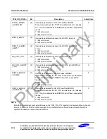 Предварительный просмотр 722 страницы Samsung S3C2451X User Manual