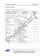 Предварительный просмотр 723 страницы Samsung S3C2451X User Manual