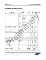 Предварительный просмотр 726 страницы Samsung S3C2451X User Manual