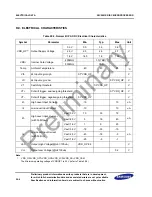 Предварительный просмотр 728 страницы Samsung S3C2451X User Manual