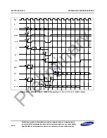 Предварительный просмотр 738 страницы Samsung S3C2451X User Manual