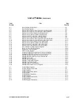 Предварительный просмотр 28 страницы Samsung S3C2500B User Manual