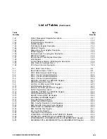 Предварительный просмотр 30 страницы Samsung S3C2500B User Manual