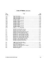 Предварительный просмотр 32 страницы Samsung S3C2500B User Manual