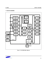 Предварительный просмотр 39 страницы Samsung S3C2500B User Manual