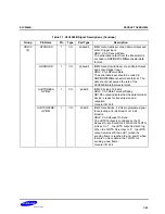 Предварительный просмотр 59 страницы Samsung S3C2500B User Manual