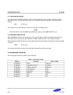 Preview for 94 page of Samsung S3C2500B User Manual