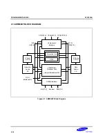 Preview for 98 page of Samsung S3C2500B User Manual