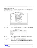Preview for 103 page of Samsung S3C2500B User Manual