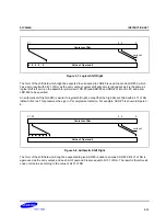 Предварительный просмотр 125 страницы Samsung S3C2500B User Manual