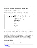 Предварительный просмотр 137 страницы Samsung S3C2500B User Manual
