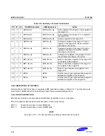 Предварительный просмотр 186 страницы Samsung S3C2500B User Manual