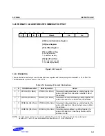 Предварительный просмотр 193 страницы Samsung S3C2500B User Manual