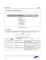 Предварительный просмотр 200 страницы Samsung S3C2500B User Manual