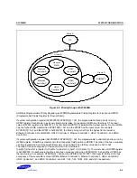 Предварительный просмотр 217 страницы Samsung S3C2500B User Manual