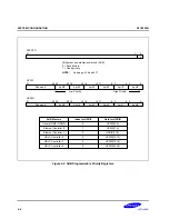 Предварительный просмотр 218 страницы Samsung S3C2500B User Manual