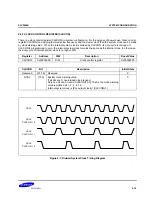 Предварительный просмотр 231 страницы Samsung S3C2500B User Manual