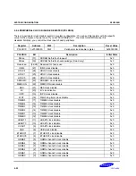 Предварительный просмотр 232 страницы Samsung S3C2500B User Manual