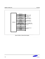 Предварительный просмотр 242 страницы Samsung S3C2500B User Manual