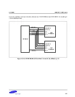 Предварительный просмотр 251 страницы Samsung S3C2500B User Manual