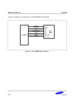 Предварительный просмотр 252 страницы Samsung S3C2500B User Manual