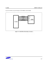 Предварительный просмотр 253 страницы Samsung S3C2500B User Manual