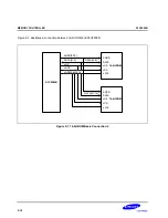 Предварительный просмотр 254 страницы Samsung S3C2500B User Manual