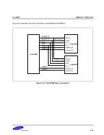 Предварительный просмотр 255 страницы Samsung S3C2500B User Manual