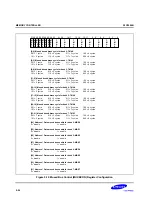 Предварительный просмотр 262 страницы Samsung S3C2500B User Manual