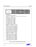 Предварительный просмотр 264 страницы Samsung S3C2500B User Manual